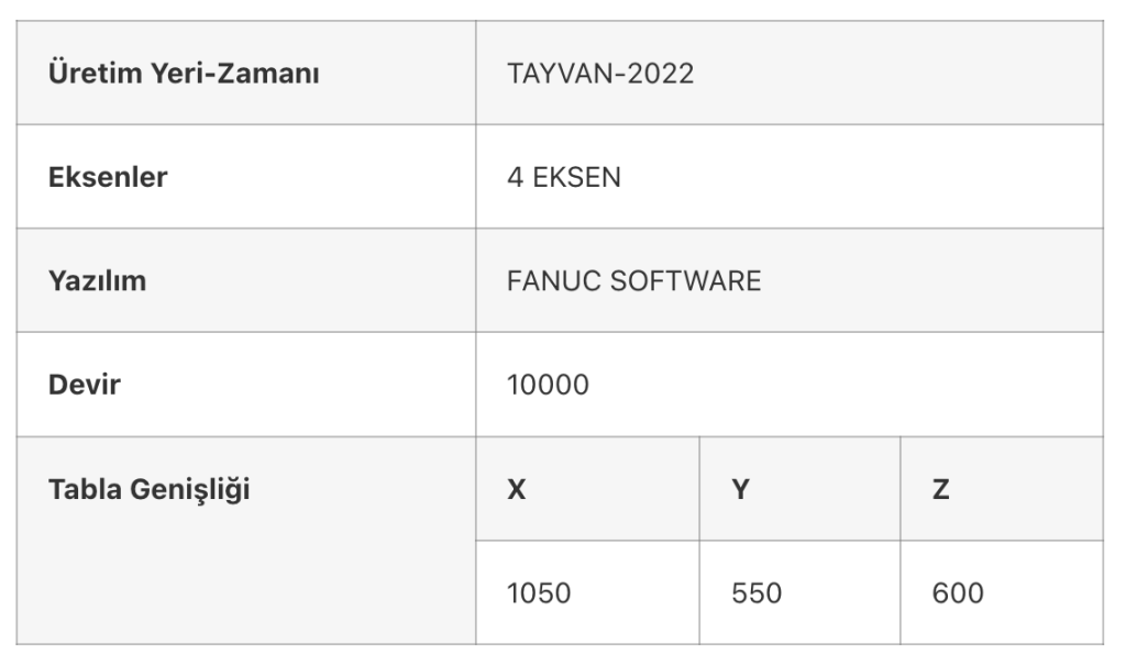 Ekran Resmi 2026 01 21 10.30.35