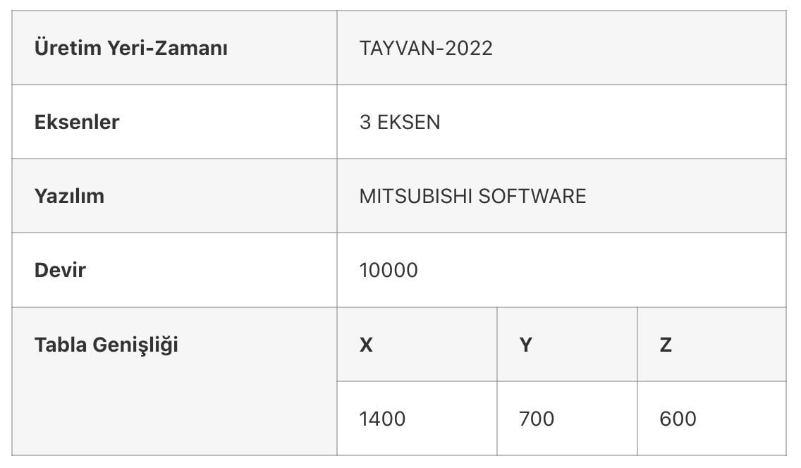 Ekran Resmi 2026 01 21 10.46.30