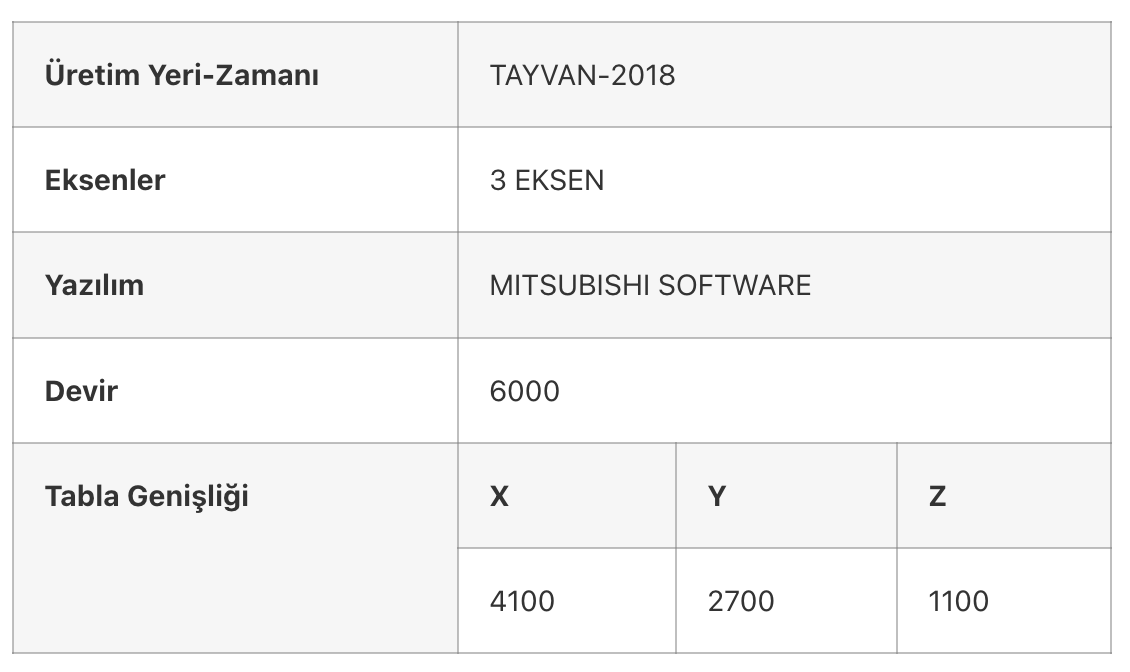 Ekran Resmi 2026 01 21 11.05.05