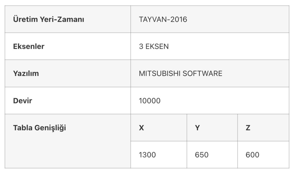 Ekran Resmi 2026 01 21 11.06.59