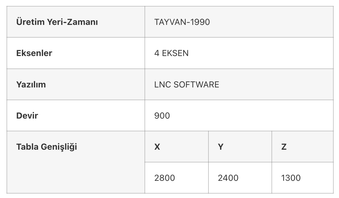 Ekran Resmi 2026 01 21 11.07.54