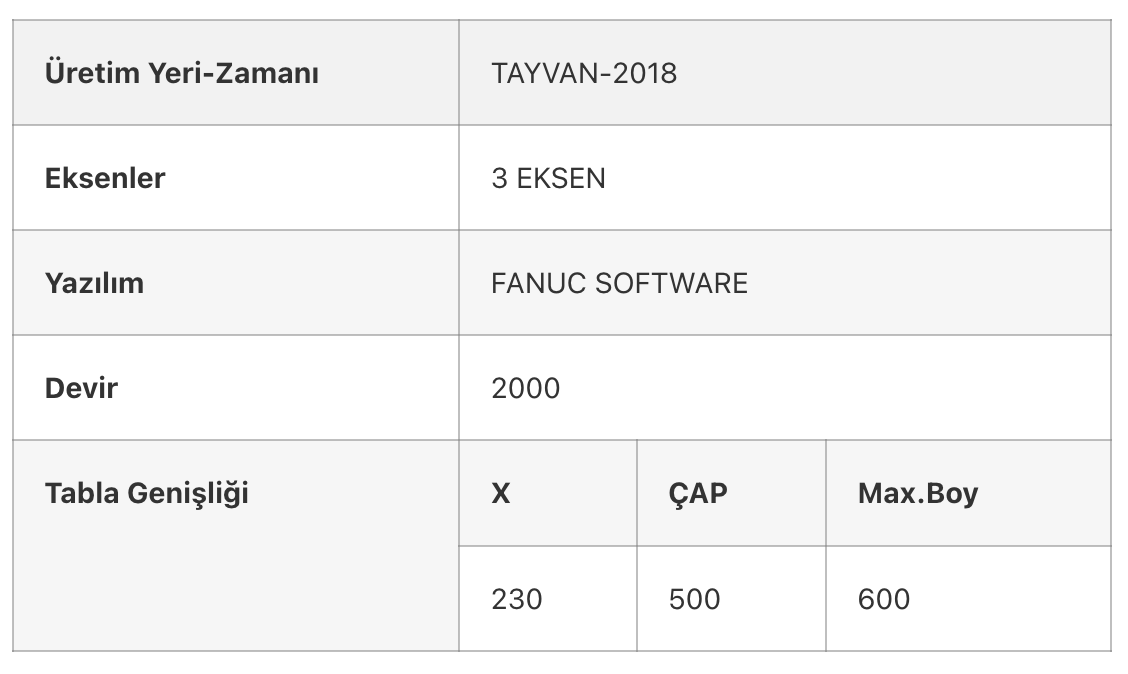 Ekran Resmi 2026 01 21 11.18.10